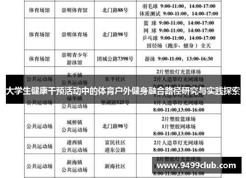 大学生健康干预活动中的体育户外健身融合路径研究与实践探索